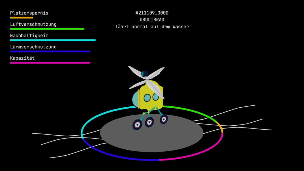 One graphic shows a painted helicopter