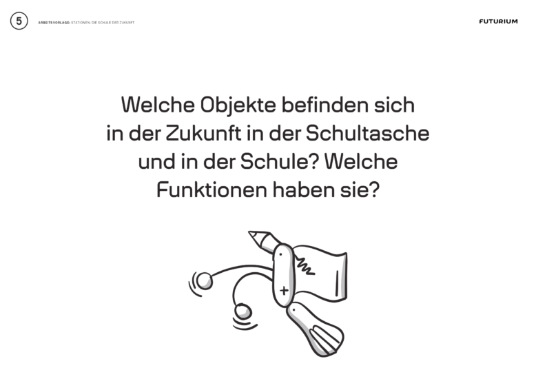 Megatrends Und Die Schule Der Zukunft Futurium